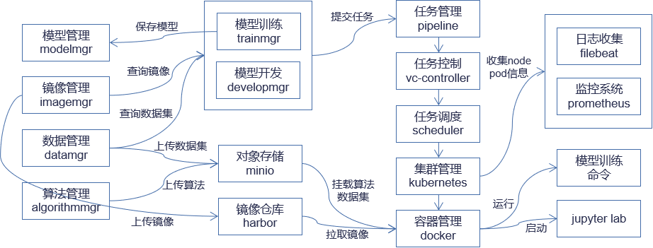 image-20211214104314181