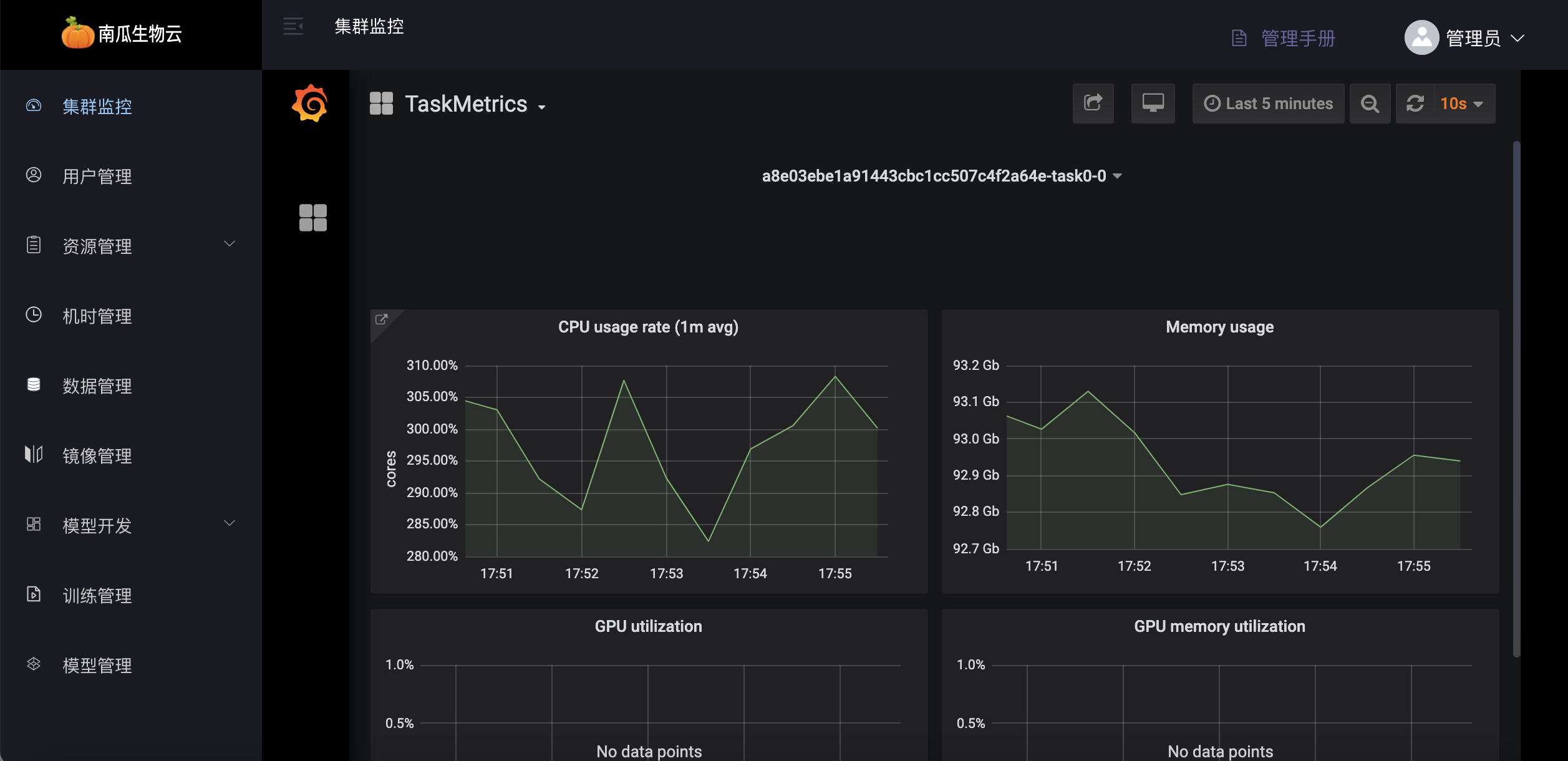 usertask